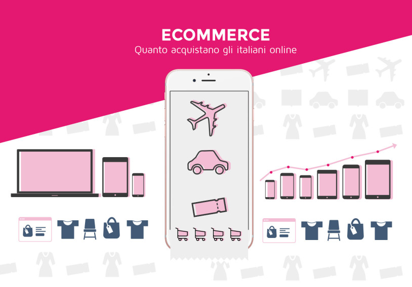 infografica ecommerce italia